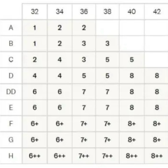 KNIX Catalyst Front Zip Sports Bra in Size 1 - Picture 3 of 3